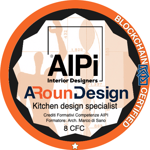 Kitchen Design Specialist.